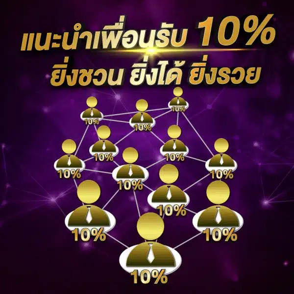 slot แตกง่าย โปรโมชั่น